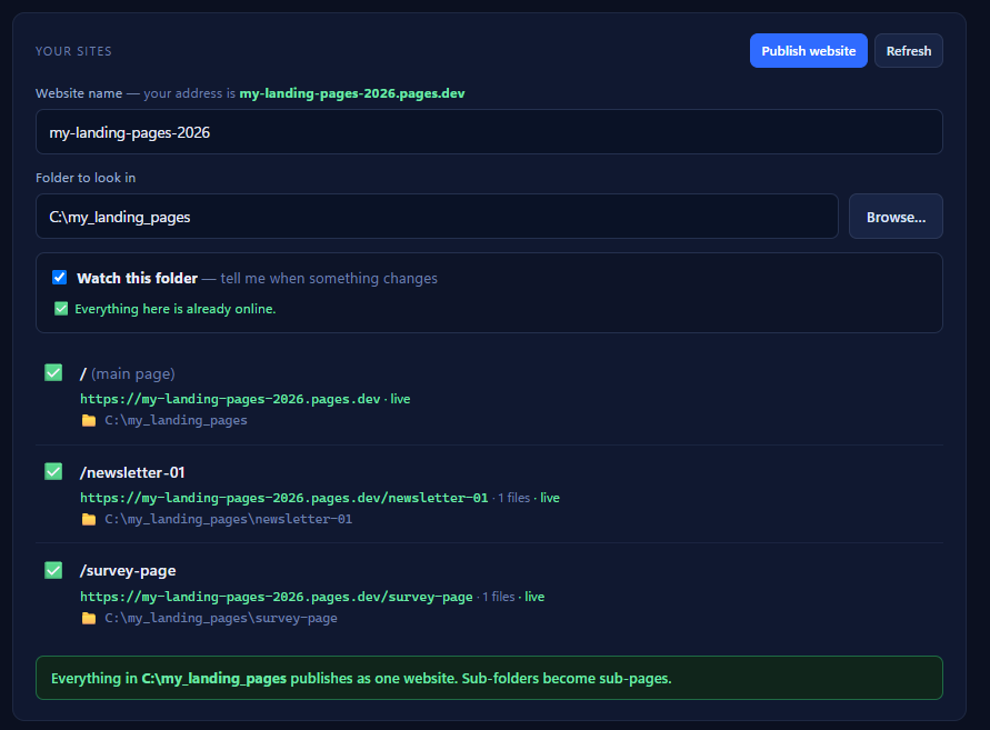 LanderSync — your sites, the folder to publish, and the live URLs
